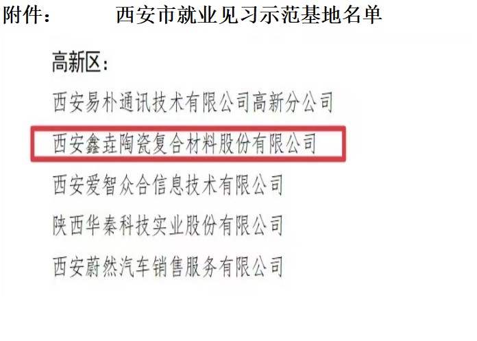快訊|西安鑫垚陶瓷復合材料股份有限公司成功獲評為&ldquo;西安市就業見習示范基地&rdquo;